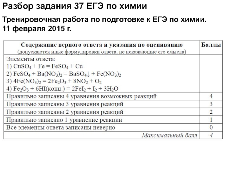 План подготовки к егэ по химии 11 класс