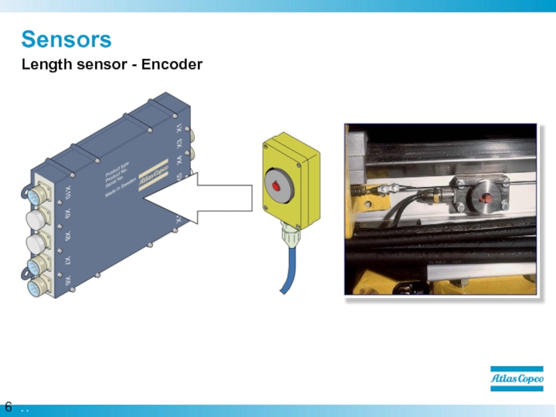 Encoder sensor. Boom length sensors.