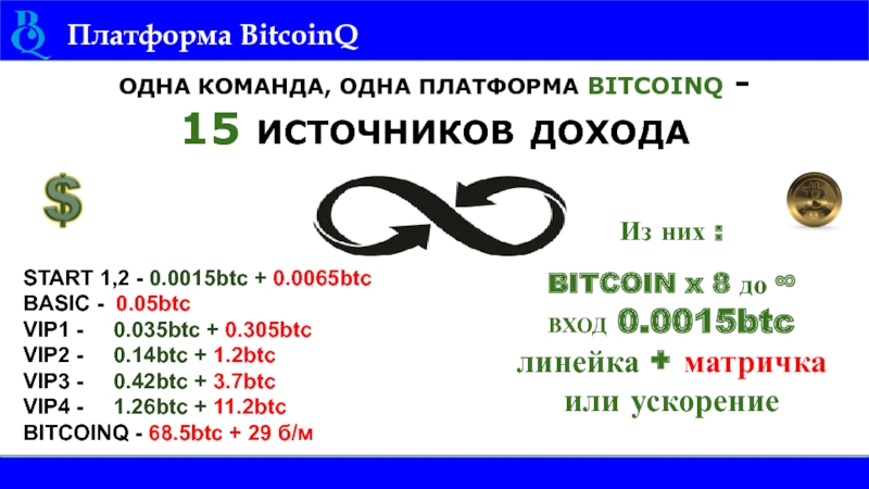 Платформа BitcoinQ ОДНА КОМАНДА, ОДНА ПЛАТФОРМА BITCOINQ -