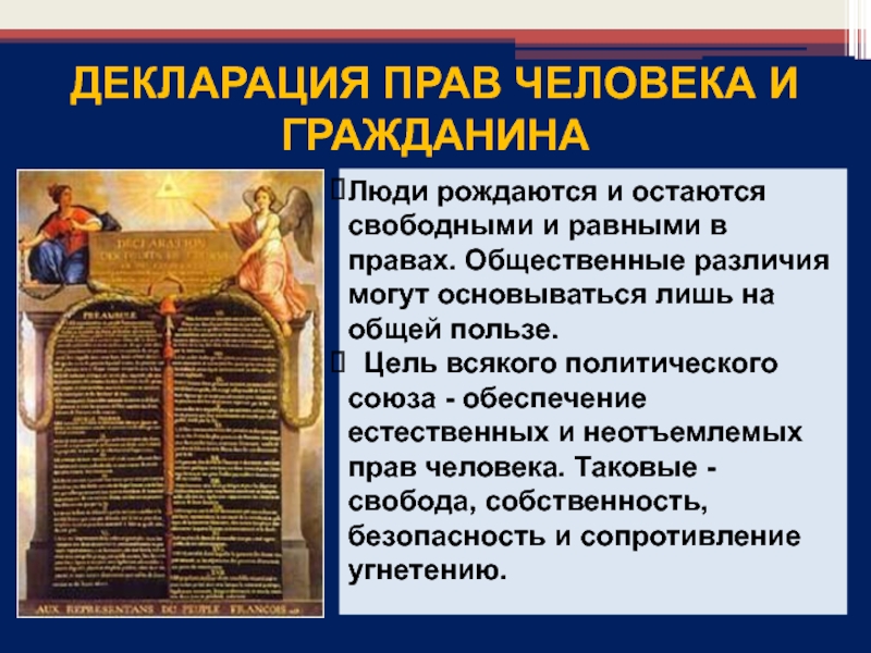 Декларация прав человека и гражданина 1789 презентация