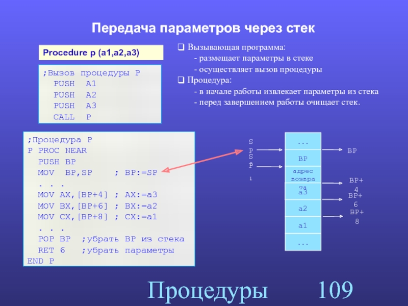 Параметры передаваемые. Передача данных и параметров через стек. Передача параметров через стек ассемблер. Процедуры в ассемблере. Подпрограммы в ассемблере.