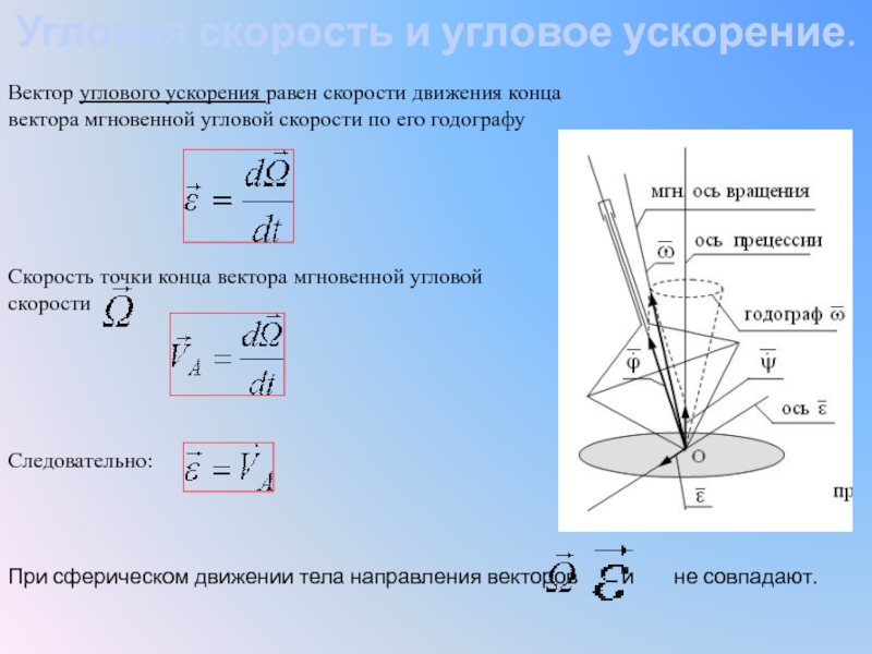 5 угловая скорость угловое ускорение