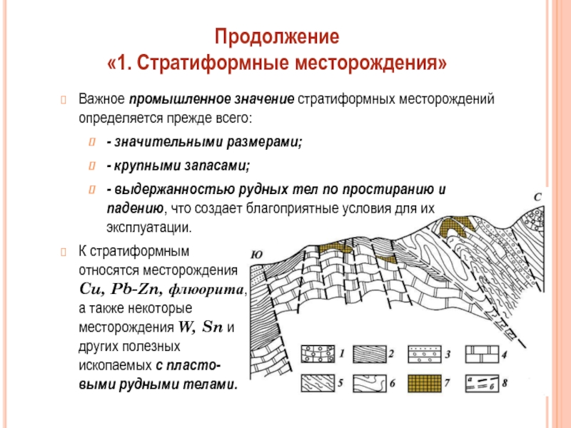 Место рождения как определяется. Стратиформные месторождения. СТРАТИФОРМНЫЙ Тип месторождений. Генезис месторождения. Месторождения по генезису.