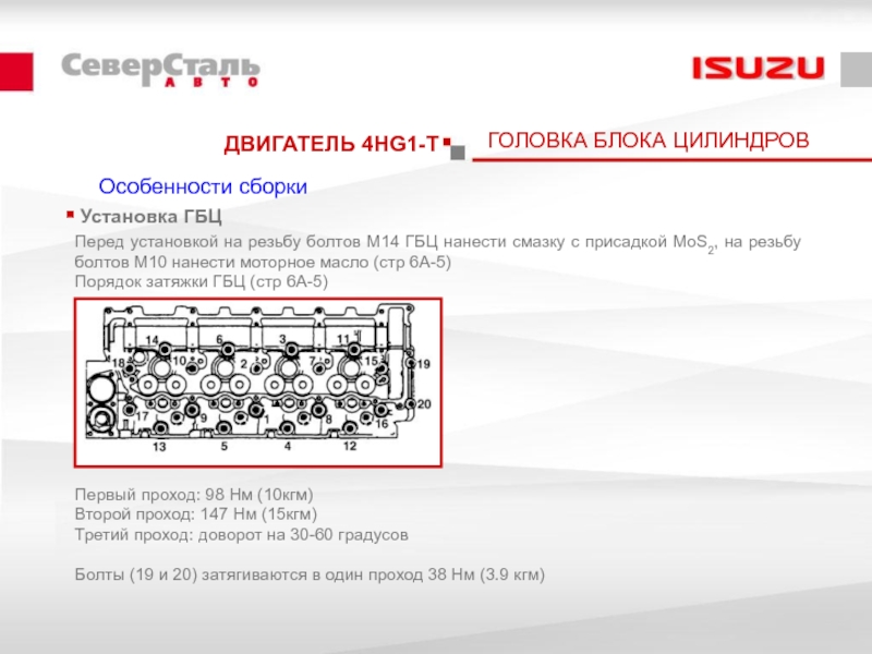 4jb1 isuzu момент затяжки