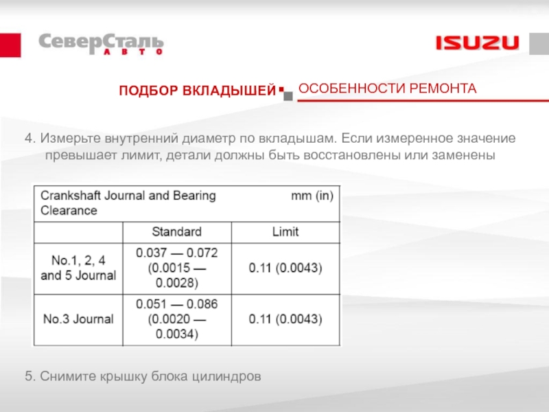 Значения должны превышать значения. Подбор вставок. Cd4 измеряются. Подбор вкладышей Прадик 4 литра.