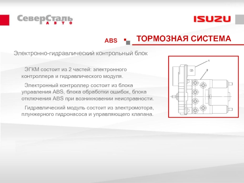 Контрольный блок. Электронно-гидравлич. Блок управления. Тормозной модуль гидравлика. Гидравлического блока состоит из. Презентация на тему АБС.