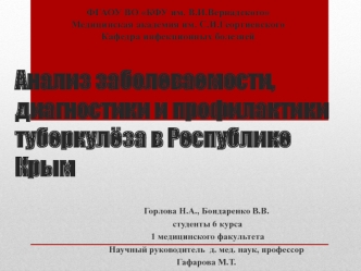 Анализ заболеваемости, диагностики и профилактики туберкулёза в республике Крым