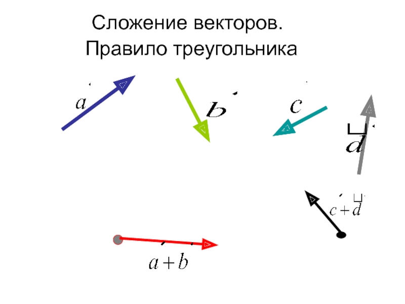 Одинаковые векторы. Правило сложения векторов правило треугольника. Сложение векторов правило треугольника. Сложение и вычитание векторов правило треугольника. Правило треугольника сложения двух векторов.