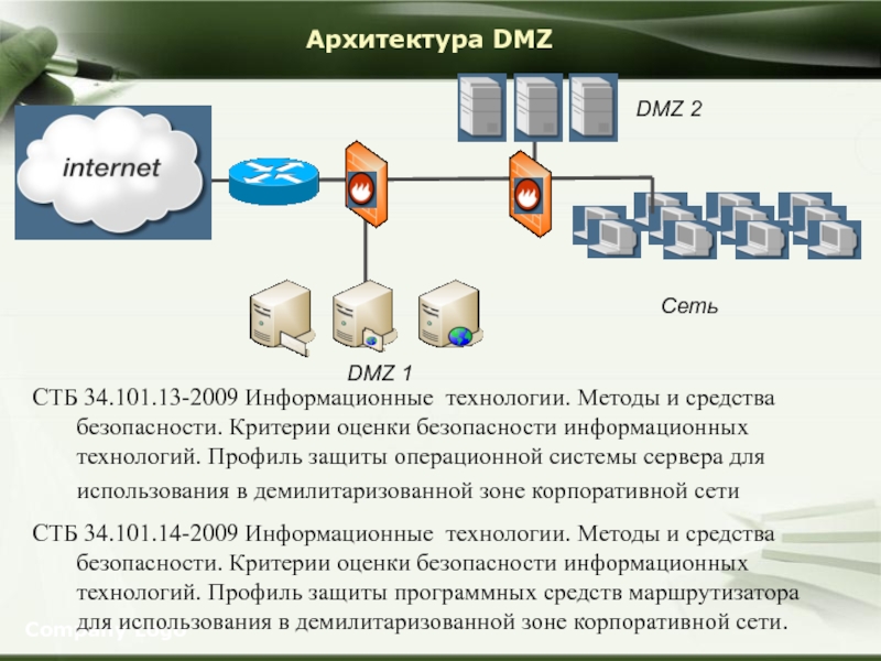 Сеть зона. Демилитаризованная зона сети. DMZ (компьютерные сети). Демилитаризованная зона в информационной безопасности. ОС для сервера.