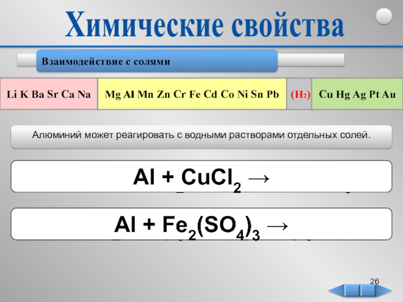 Окислительно восстановительные свойства алюминия. Al2(so4)3+Fe. Al взаимодействие с солями. Алюминий 2 so4 3. Al+fe2.