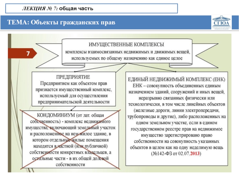 Движимые и недвижимые вещи в гражданском праве презентация