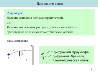 Дифракция света