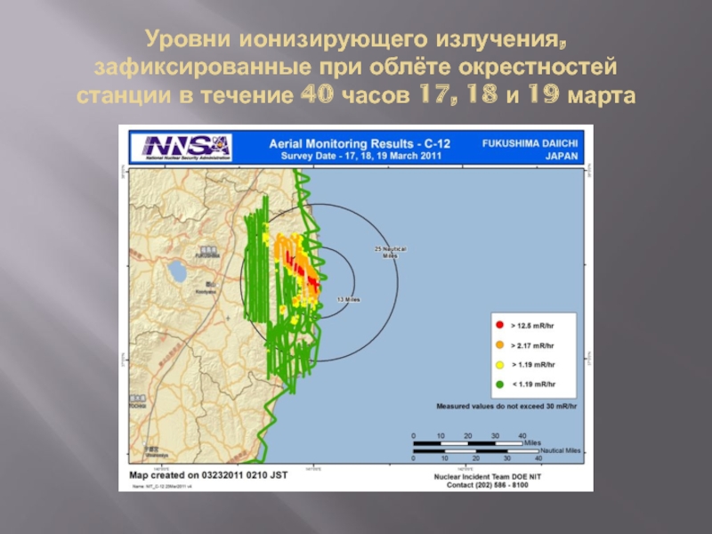Уровни ионизирующего излучения, зафиксированные при облёте окрестностей станции в течение 40 часов 17, 18 и 19 марта