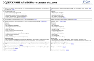 Образец проекта для существующего дилера