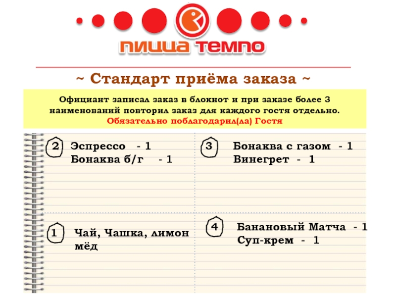 Записать должный. Как записать заказ официанту в блокнот. Как записывать заказ официанту. Стандарт приема заказа. Стандарты принятия заказа.