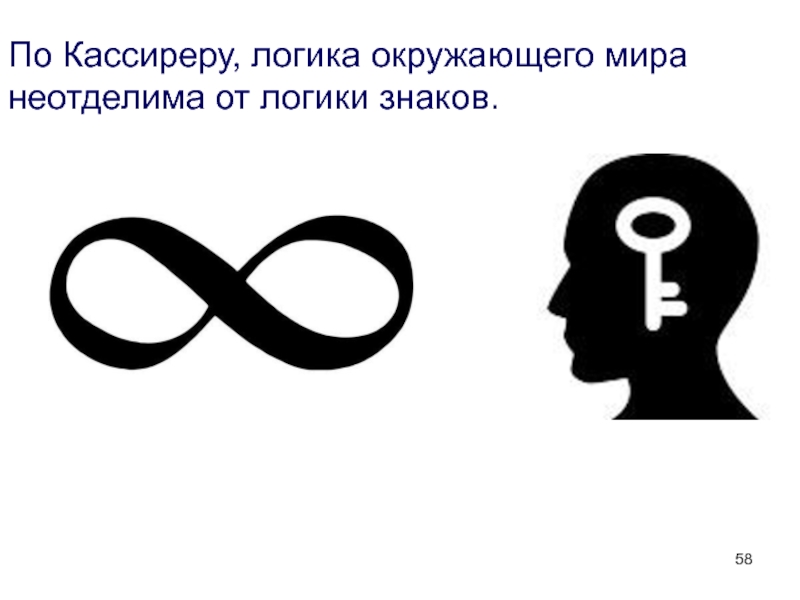 Символы логики. Символы в логике. Значок логики. Символ логичности.