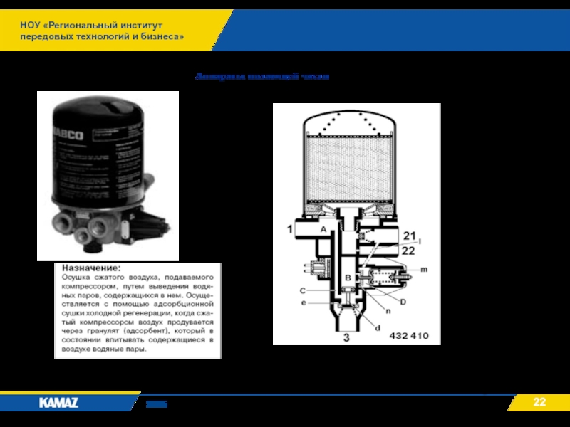 НОУ «Региональный институт передовых технологий и бизнеса»2015