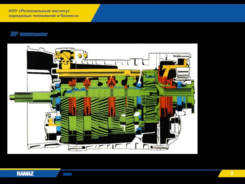 НОУ «Региональный институт передовых технологий и бизнеса»2015ZF экосплит