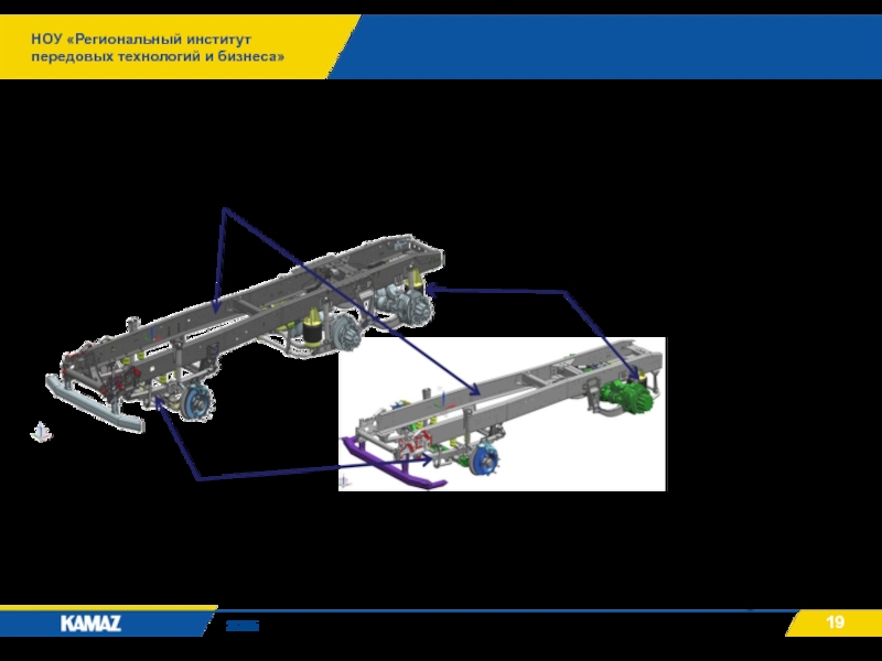 НОУ «Региональный институт передовых технологий и бизнеса»2015