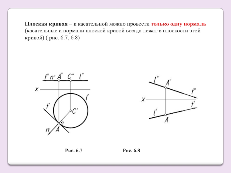 Уравнение касательной и нормали к кривой. Уравнение касательной и нормали к плоской Кривой. Нормаль к касательной. Построение касательных и нормалей к плоским кривым. Нормаль к плоской Кривой.