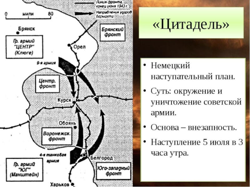 Курская битва это план