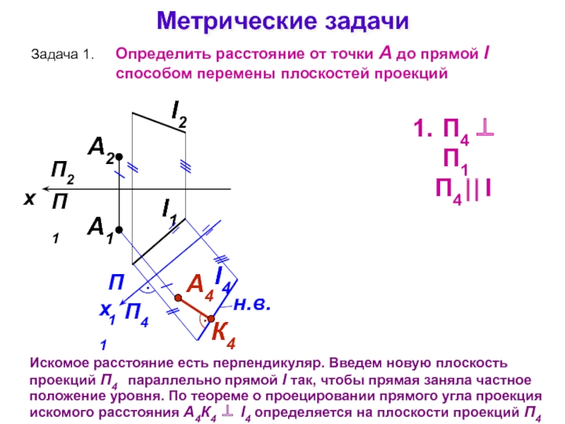 Найти проекцию прямой на плоскость