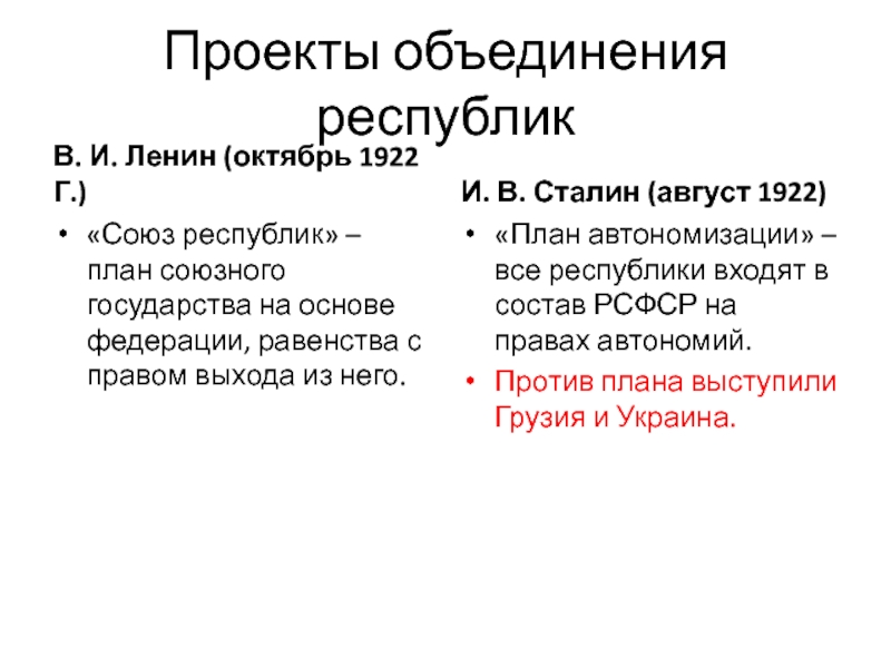 Объединения республик ссср. Проекты объединения СССР Сталина и Ленина. Сталинский план объединения советских республик и Ленинский план. Проекты объединения республик. Объединение проектов.