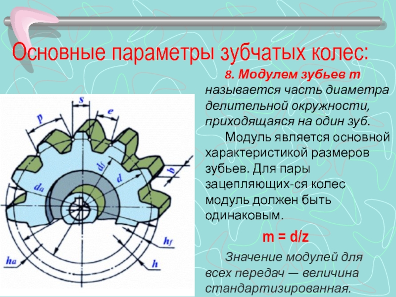 Основные параметры зацепления