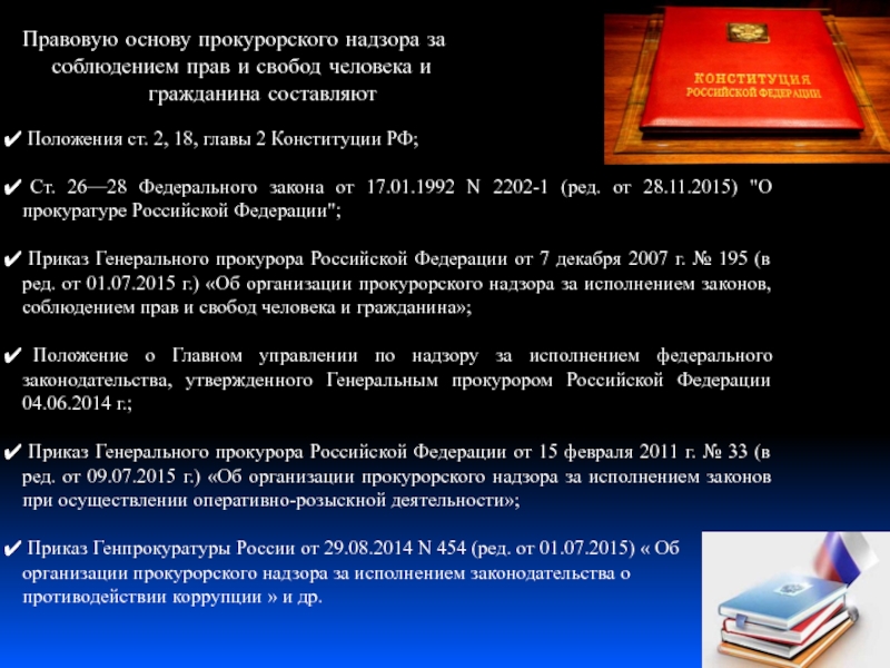 Прокурорский надзор за соблюдением прав и свобод человека и гражданина презентация