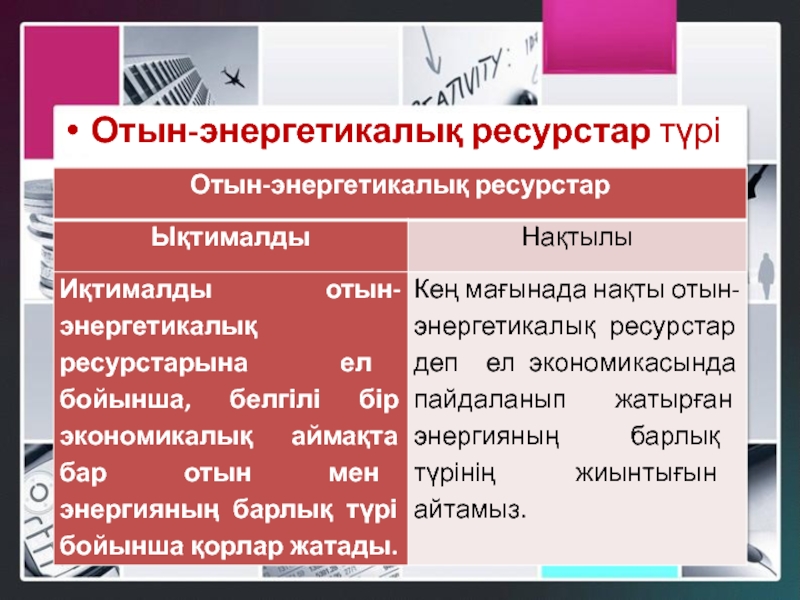 Отын энергетика кешені презентация