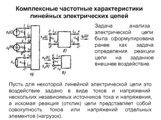 Комплексные частотные характеристики линейных электрических цепей