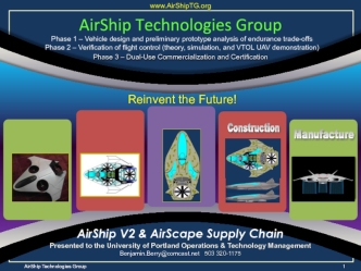 AirShip Technologies Group