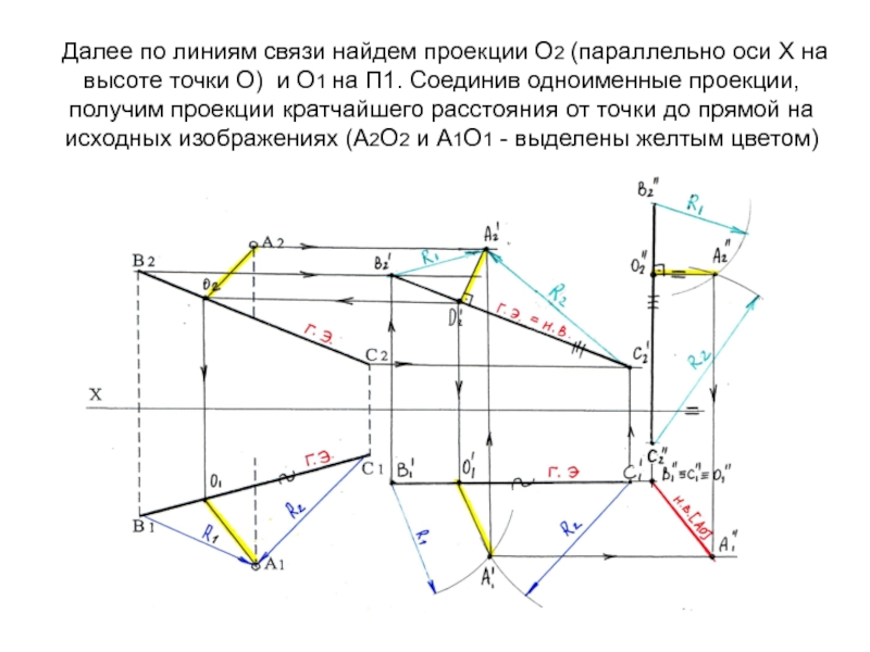 Как найти проекцию расстояния