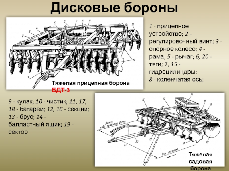 Бдт 3 технические характеристики и схема