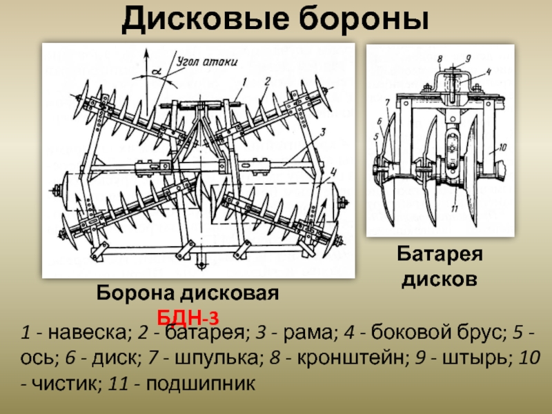 Бдн 3 схема