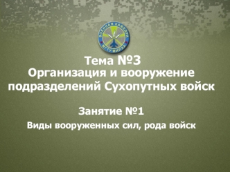 Организация и вооружение подразделений сухопутных войск. Виды вооруженных сил, рода войск. (Тема 3.1)