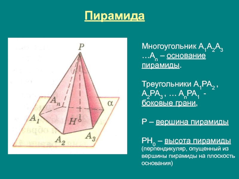 Основание пирамиды