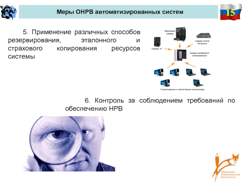 План обеспечения непрерывной работы и восстановления информации