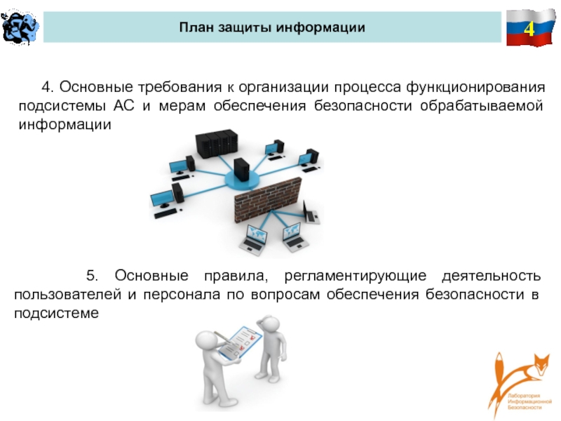 План защиты информации