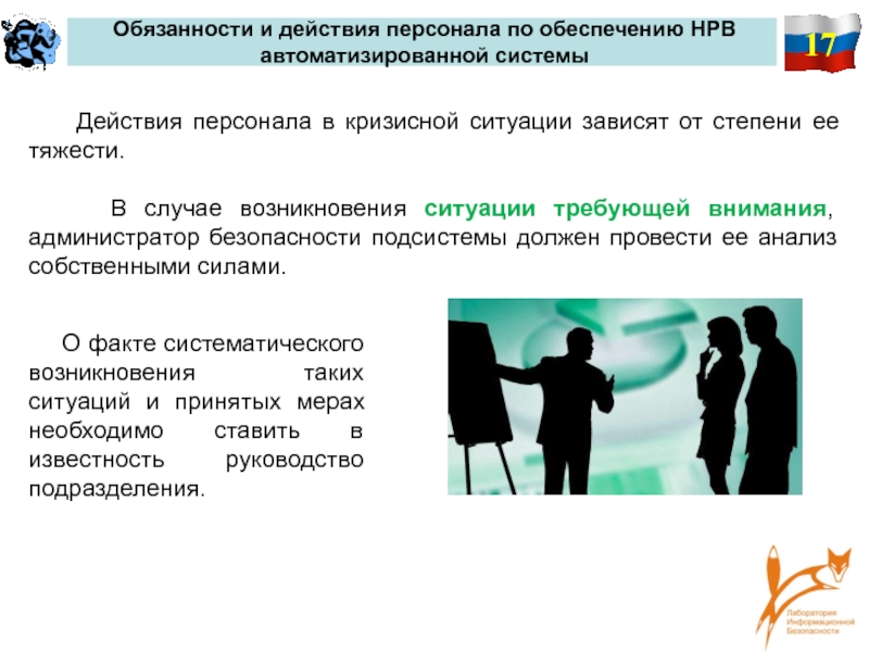 Действие кадры. Обеспечения непрерывной работы и восстановления. Несогласованные действия персонала. План обеспечения непрерывной работы и восстановления.