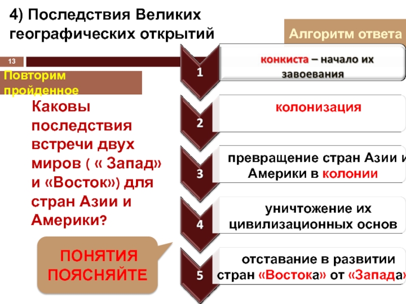 Последствия великих