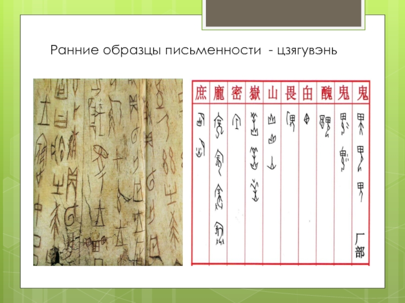 Ранние образцы письменности - цзягувэнь