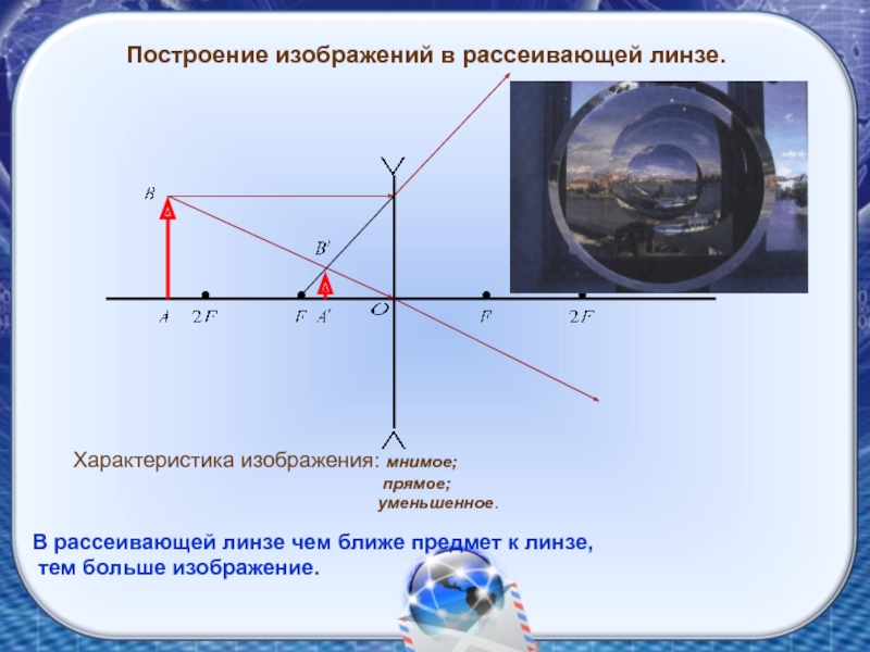 Когда изображение прямое