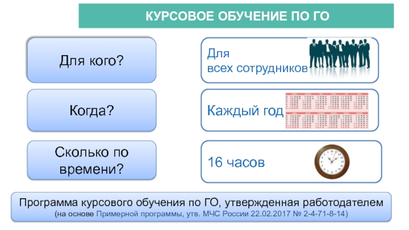 Исчезнувшая сколько по времени. Обучение по времени. Посколько или поскольку. По-скольку или поскольку. Сколько по времени происходит бронирование сотрудников.