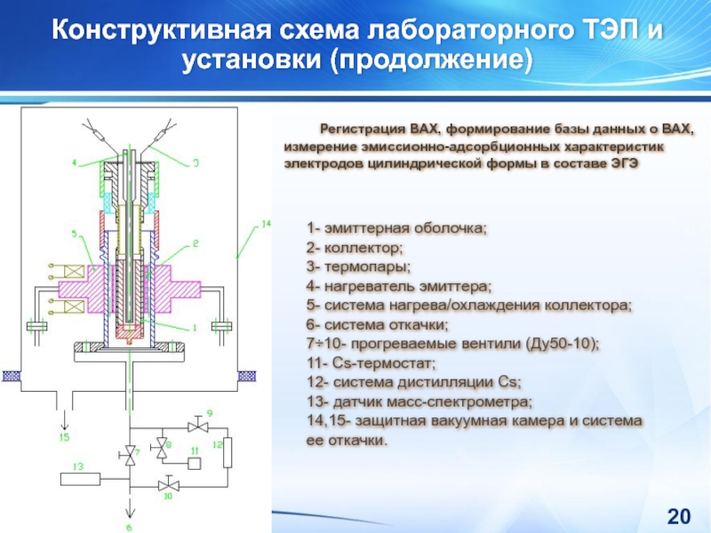 Эгк проект набережные челны