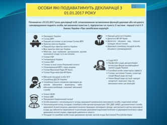 Подання е-декларації – безумовна вимога антикорупційного законодавства