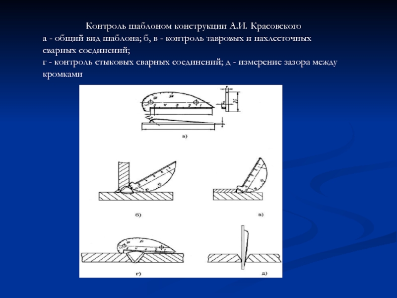 Контроль шаблонами