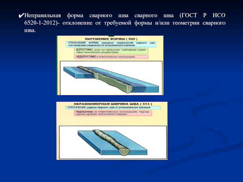 Образец сварного шва