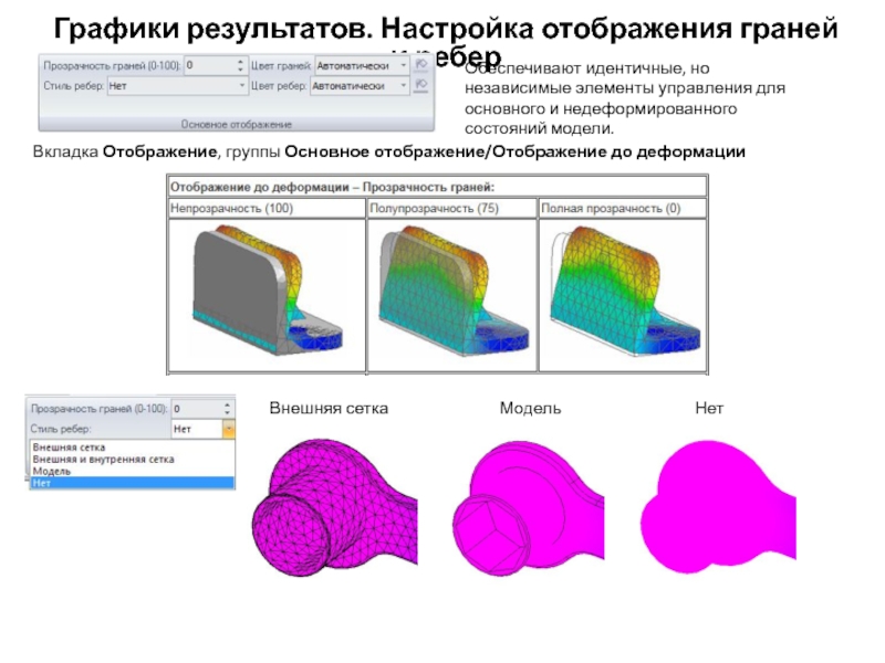 Независимые элементы