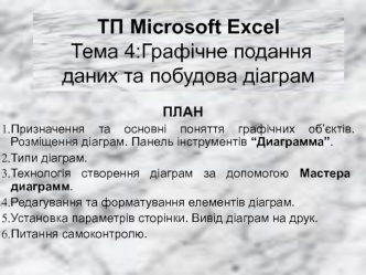 ТП Microsoft Excel. Графічне подання даних та побудова діаграм. (Лекция 5. Тема 4)